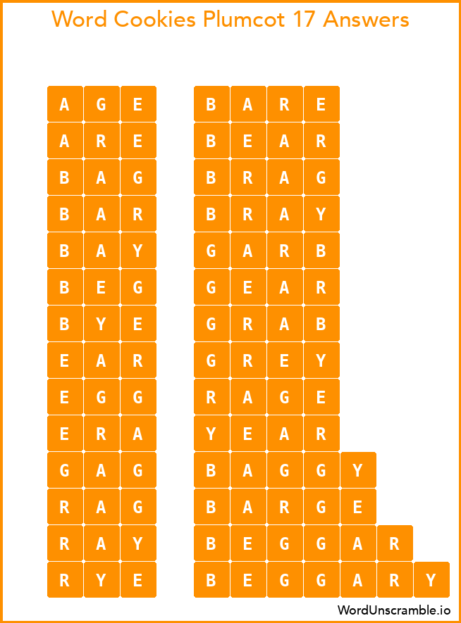 Word Cookies Plumcot 17 Answers